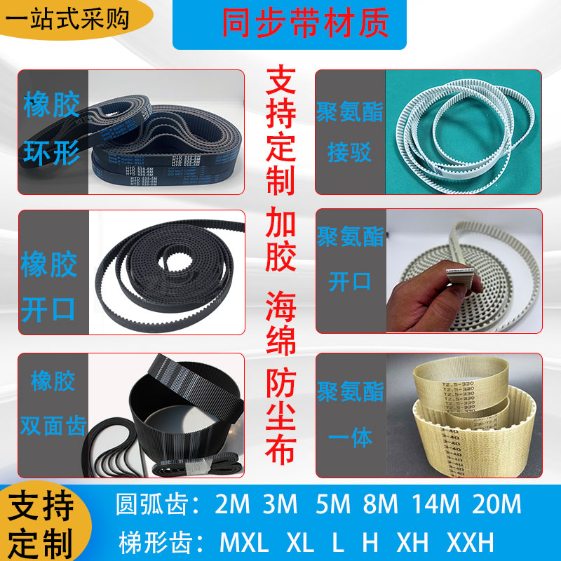 橡胶同步带THD2M S3M 5M S8M 14M MXL XL H XH T5T10聚氨酯无缝带 - 图0