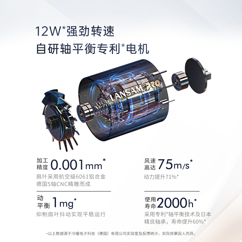 LANSAM高速电吹风机负离子护发家用速干无风筒叶大风力发型师专用,淘宝优惠券,粉丝福利购,淘宝优惠卷