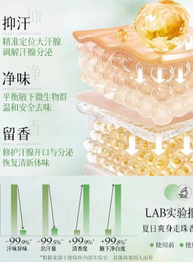 止汗露女腋下除去异味净味腋窝臭