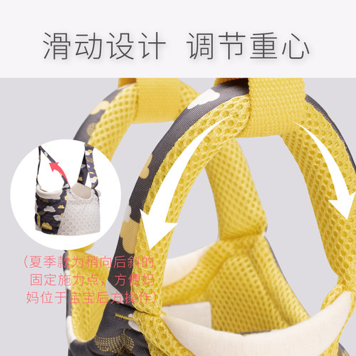 抱抱熊学步带婴幼儿学走路牵引带绳宝宝一岁神器婴儿防摔防勒透气 - 图3