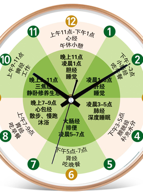 中医馆装饰挂钟理疗养生馆时钟十二时辰钟表子午流注艾灸店