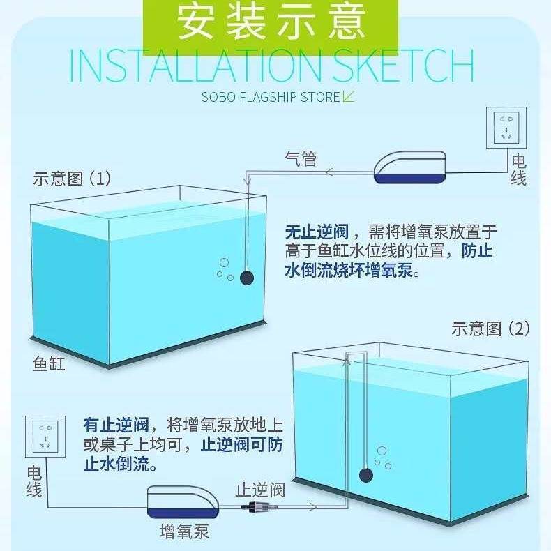 氧气泵鱼缸小型配件氧气管止流阀气泡气盘石吸盘养鱼增氧泵配件 - 图3