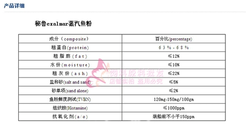Перуанский пара импортированная рыба порошковая собака, куриная утка, свинья птицы, животы, раковина, раковина, крабовая лиса из креветок, корм
