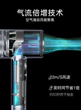 CONFU康夫负离子高速吹风机家用