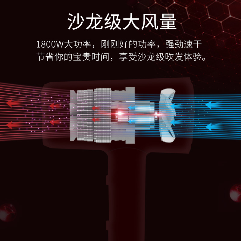 康夫旗舰店康夫电吹风机家用大功率不伤发发廊专用学生宿舍冷热护发静音风筒3