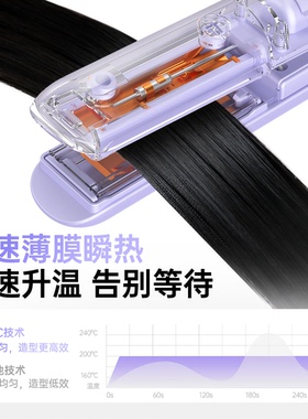 康夫无线直板夹便携刘海小型