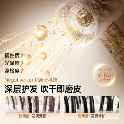 康夫电吹风机家用负离子护发专用大功率速干宿舍用学生可折叠风筒