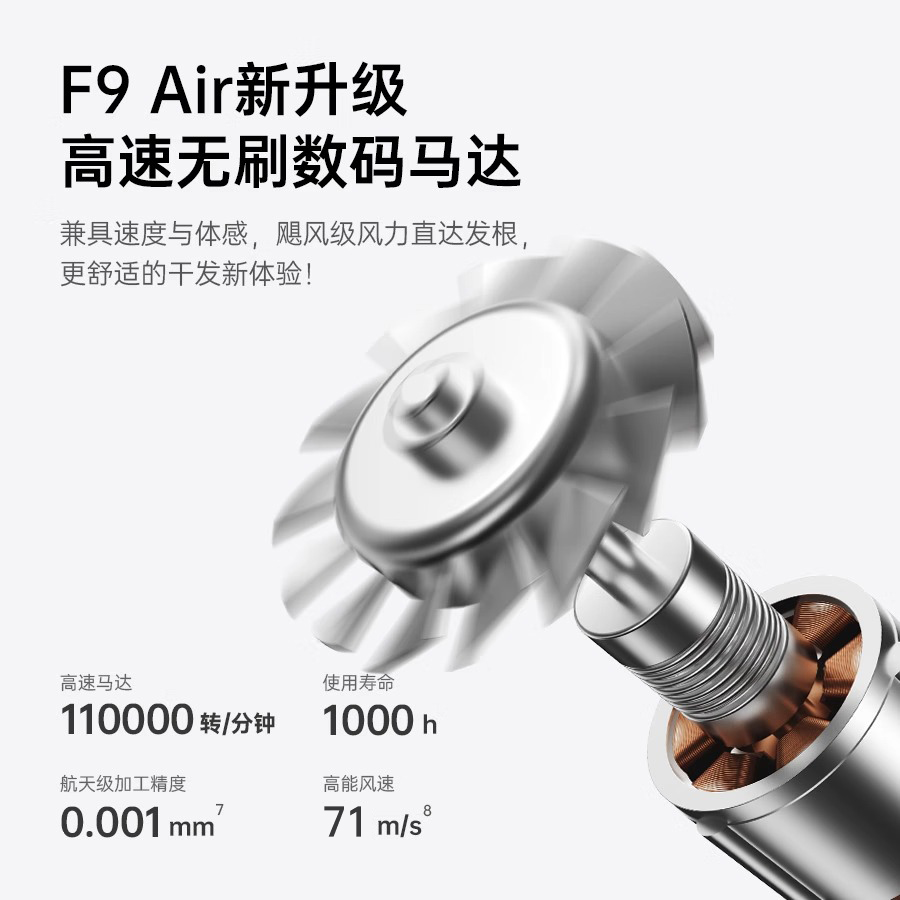 CONFU康夫高速吹风机家用宿舍用学生小功率负离子便携F9Air青春版