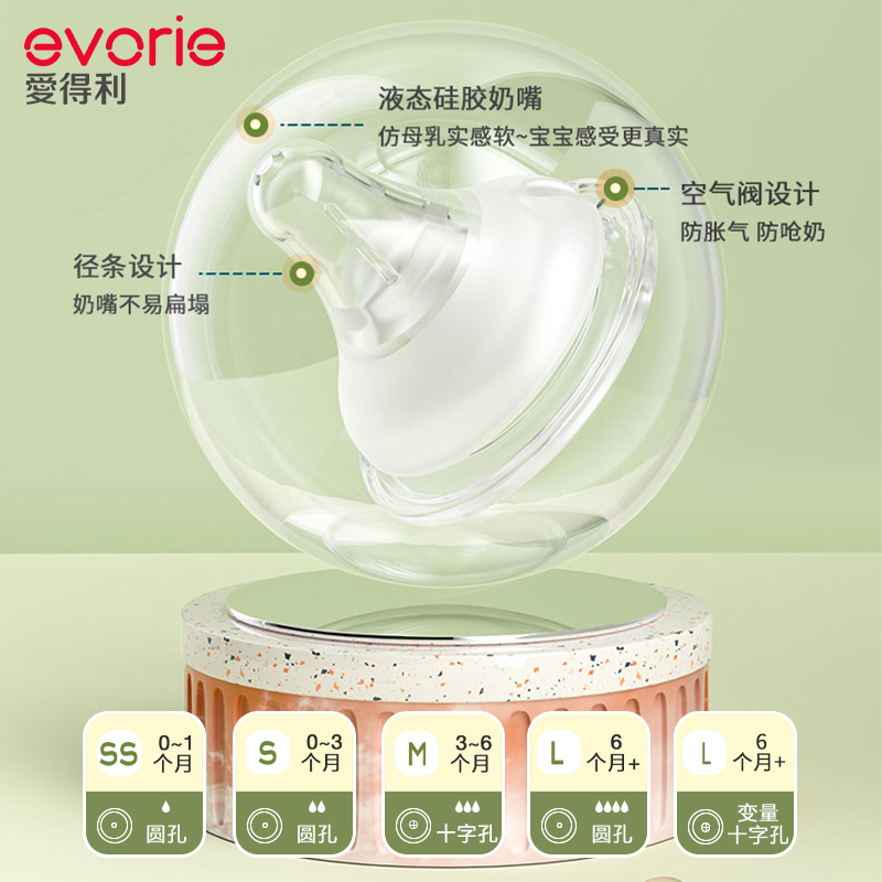 evorie爱得利玻璃奶瓶新生婴儿0到6个月防呛防胀气初生小奶瓶套装 - 图1