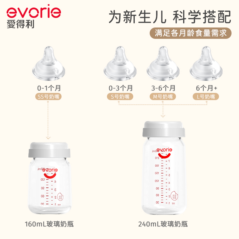 evorie爱得利玻璃奶瓶新生儿套装0-6个月防胀气喝水喝奶小奶瓶