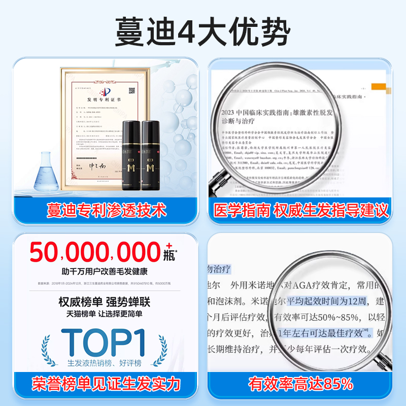 蔓迪米诺地尔酊男用斑秃脱发曼迪米诺地尓酊泡沫剂正品官方旗舰店
