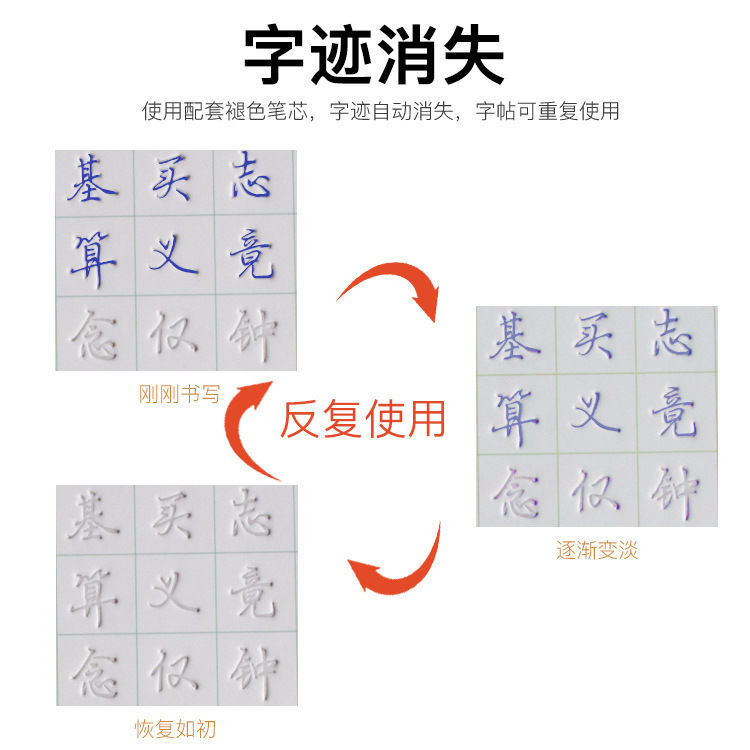 行楷字帖成人行书凹槽练字帖练字成年男生女生字体漂亮钢笔速成硬笔书法练字本大学生专用练习写字帖贴大人初学者楷书大气21天神器-图1