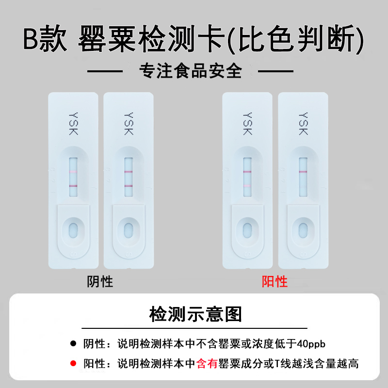 罂粟快速检测卡试纸火锅麻辣烫底料汤料食品罂粟测试胶体金试剂盒 - 图0