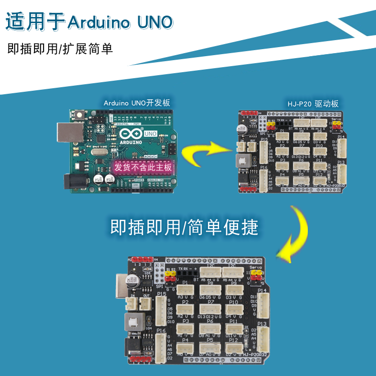 星慈光创客PH2.0 适用于Arduino UNO扩展板 R3智能小车电机驱动板 - 图0