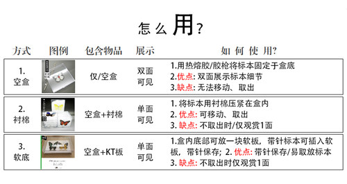 【空标本盒】亚克力材料12种全型号透明标本盒已展翅标本保存盒 - 图3