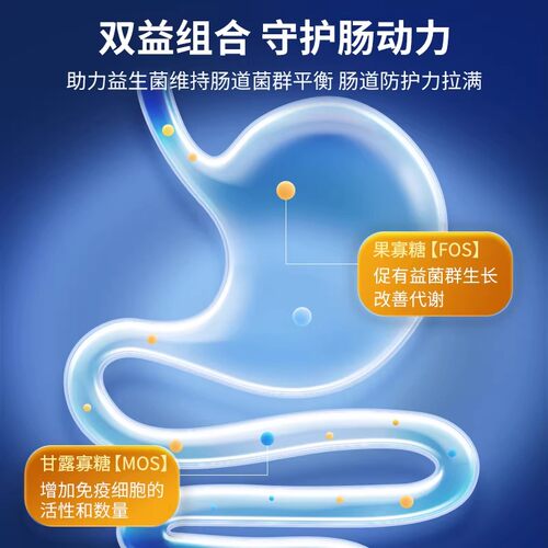 皇恒赛级边牧狗粮冻干成犬5kg边境牧羊犬专用狗粮鸡胸肉中大型犬 - 图1