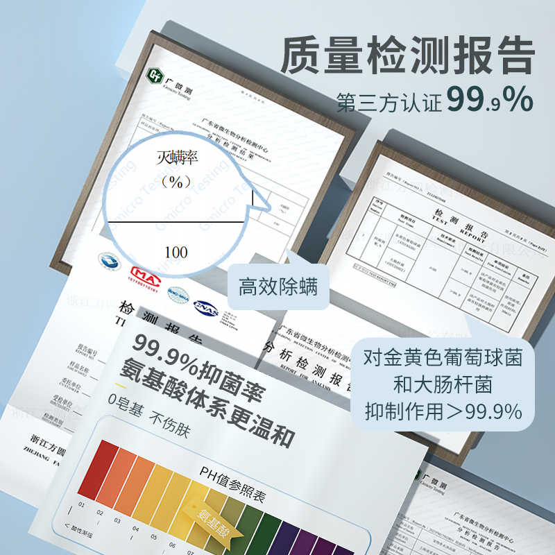 狗狗博美专用沐浴露杀菌宠物香波浴液洗护黄毛白毛洗澡用品套装 - 图3