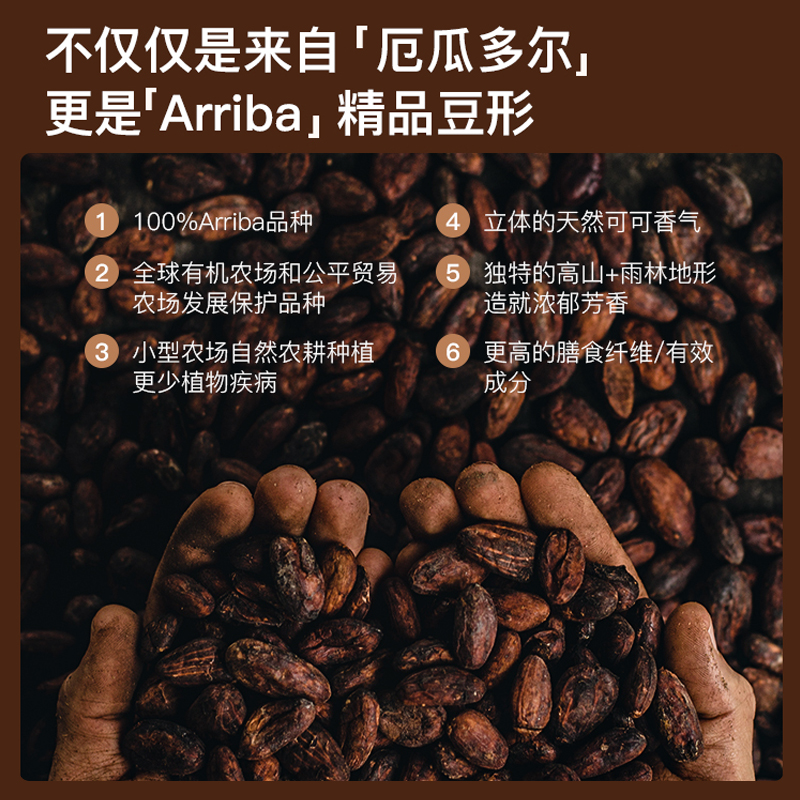 生可可粉无糖精0脂肥帕梅拉烘焙未碱化巧克力纯可可粉fzor9r5yxa - 图1