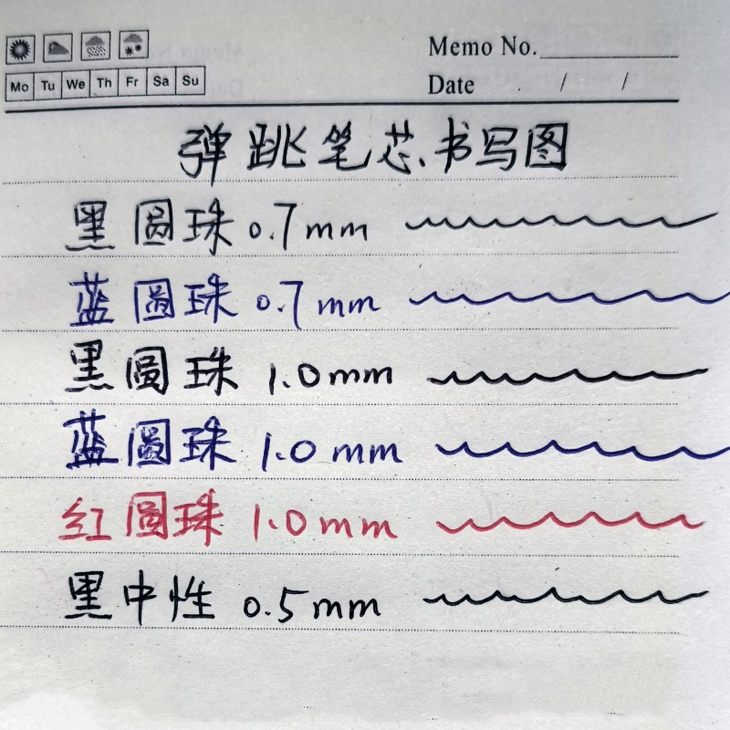 8.8CM带耳朵蝴蝶卡点按动圆珠油笔芯黑日系玩偶笔弹跳中性水笔芯 - 图2