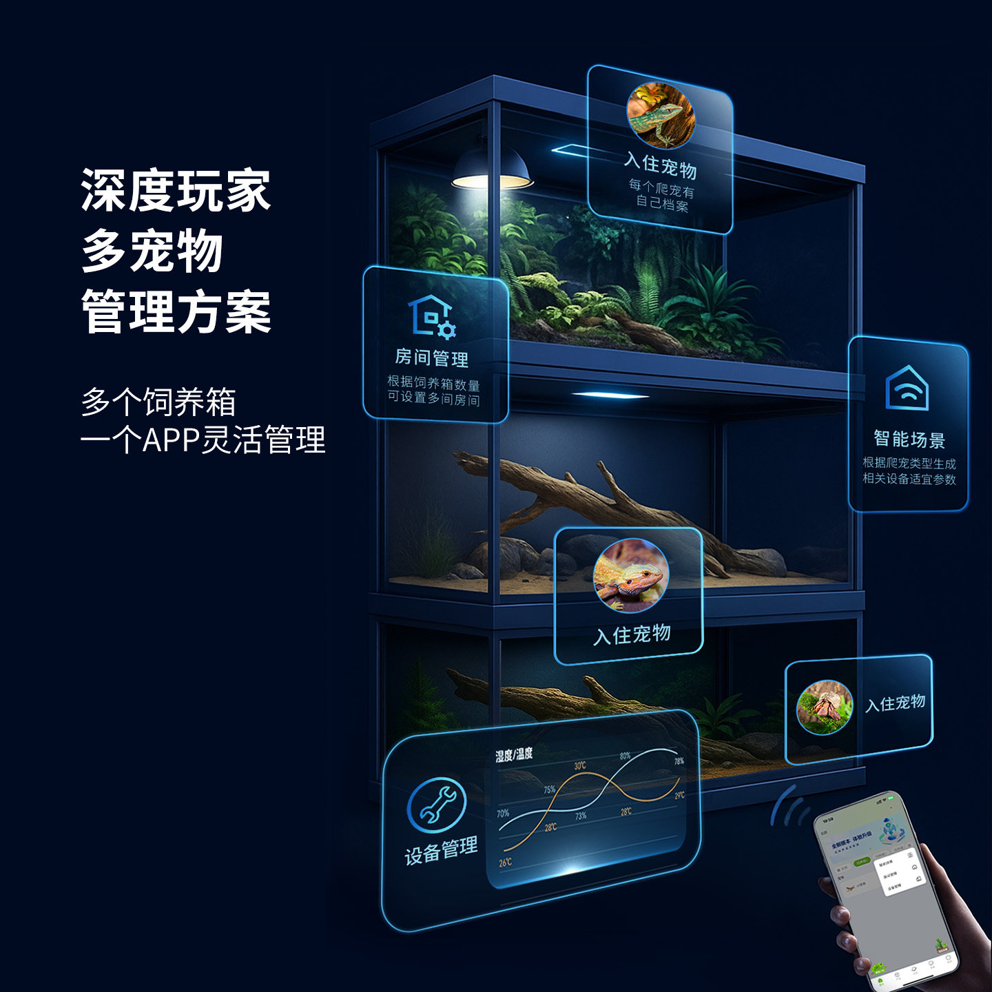 【新品】瑞皮reptizoo智能WIFI硅胶加热垫可控温恒温爬宠饲养箱,淘宝优惠券,粉丝福利购,淘宝优惠卷