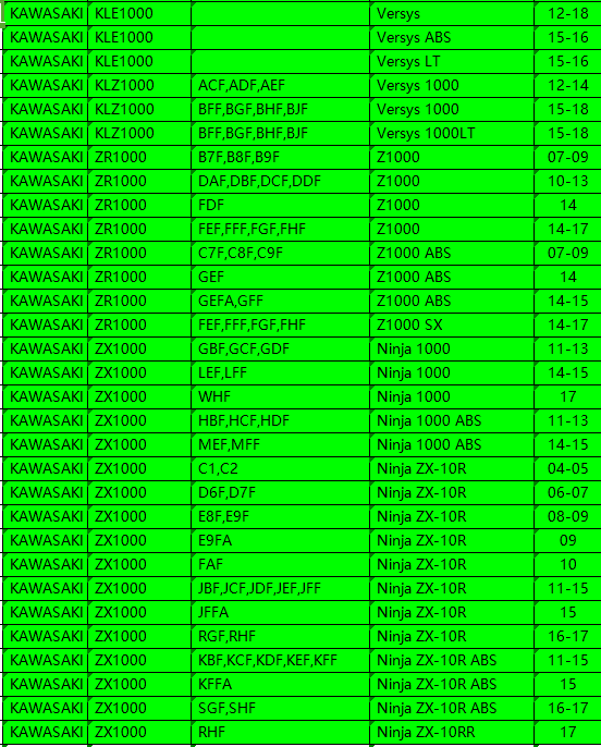 适配KLE1000 KLZ1000 ZR1000Z1000 ZX1000 ZX-10R摩托车机油滤芯 - 图1