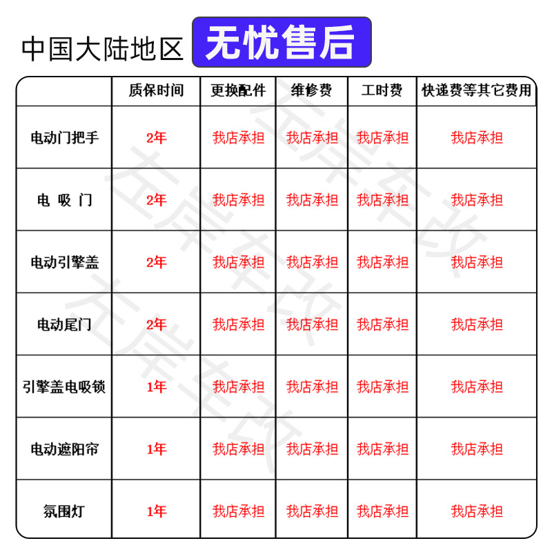 适用特斯拉modelY/3电动门把手焕新版丫电吸门发光拉手前机盖改装 - 图0