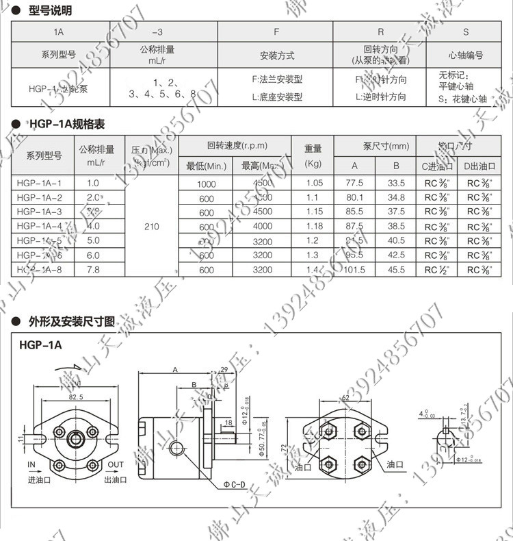 促高压齿轮泵液压油泵HGP1AF1RF2RF3RF4RF5RF6RF8R - 图2