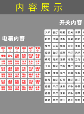 防水夜光电闸盒开关分类贴