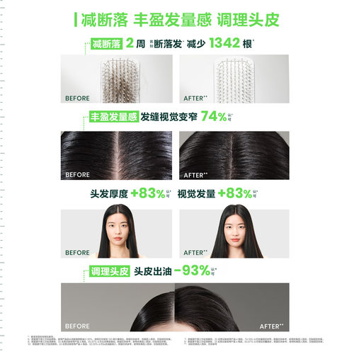 【百补】馥绿德雅三相头皮精华液发丝强韧舒缓尝鲜装 - 图3