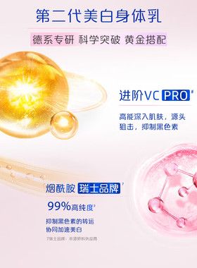 妮维雅身体乳夏天美白保湿补水