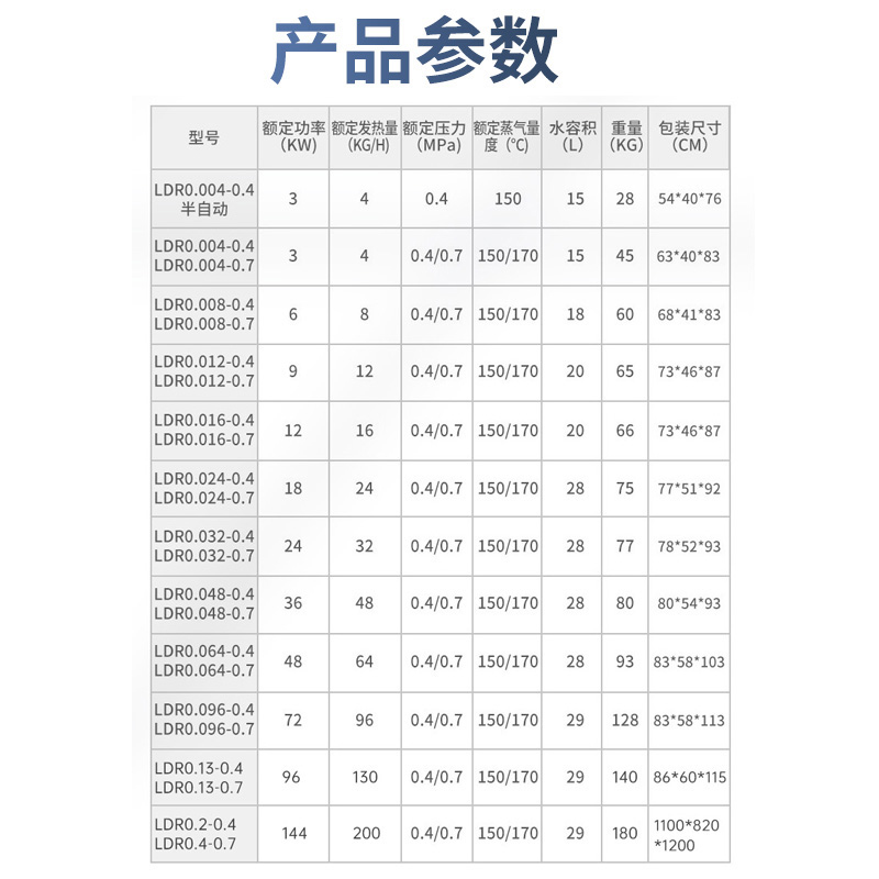 浙隆商用全自动电加热蒸汽发生器桥梁蒸汽养护器酿酒电热蒸汽锅炉