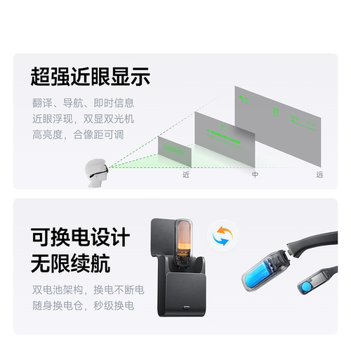 夸克AI眼镜S1智能眼镜双目显示带摄像头近眼导航实时翻译提词器千问AI对话助手运动相机拍照语音控制超强续航 - 图1