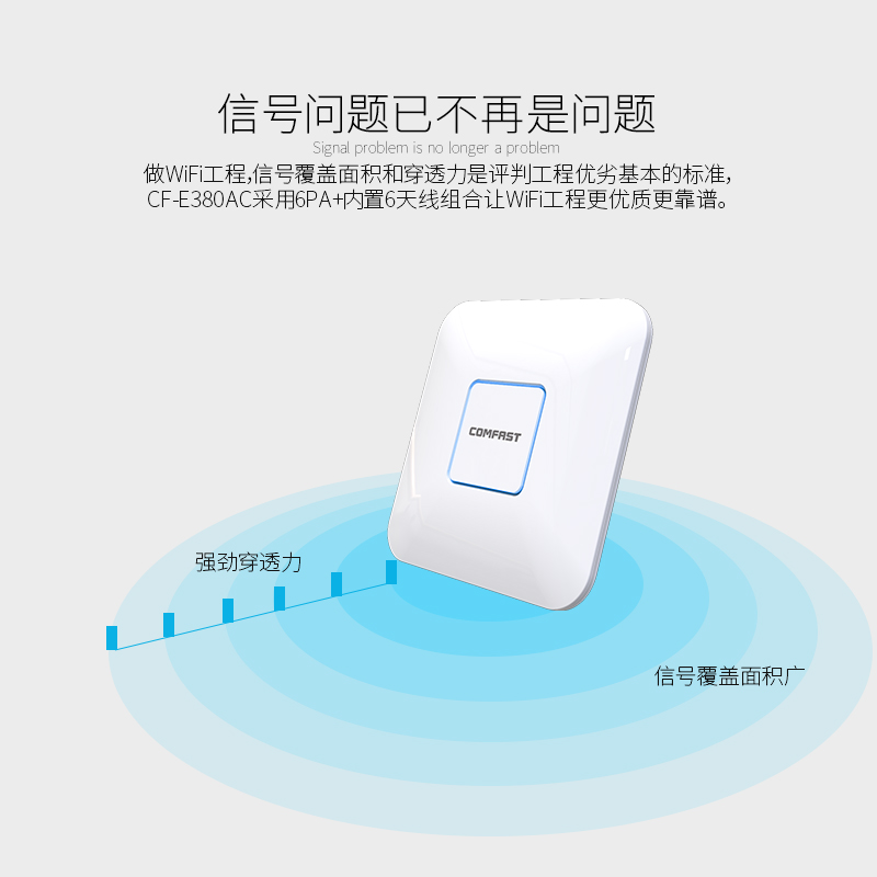 COMFAST E380AC无线AP吸顶式POE供电双频1750M双频千兆端口5G大功率企业网络全屋覆盖室内商场酒店网络覆盖 - 图1