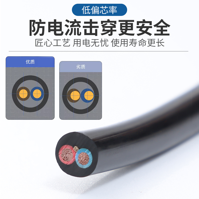 国标电缆线2芯1.5 2.5 4平方户外防水电线软线家用插线板延长线 - 图1