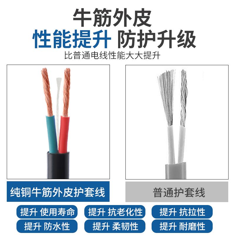 国标电缆线2芯1.5 2.5 4平方户外防水电线软线家用插线板延长线 - 图2