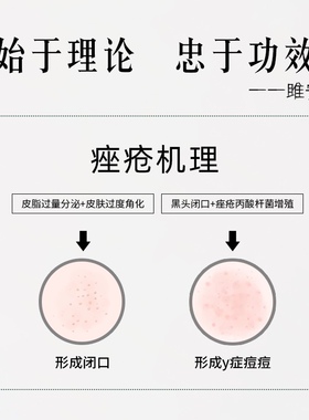 雎安水杨酸精华液闭口粉刺控油痘印痘痘烟酰胺（含3支装）