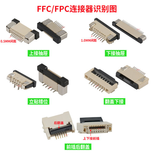 FFC/FPC翻盖下接0.5mm排线插座5 6 8 10 16 20 24 30-60pin连接器 - 图0