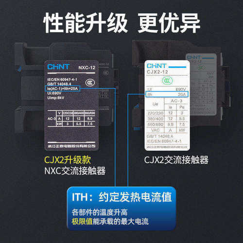 正泰交流接触器NXC-09 12 16 18 22 25 32A 220V380V 代替CJX2 - 图2