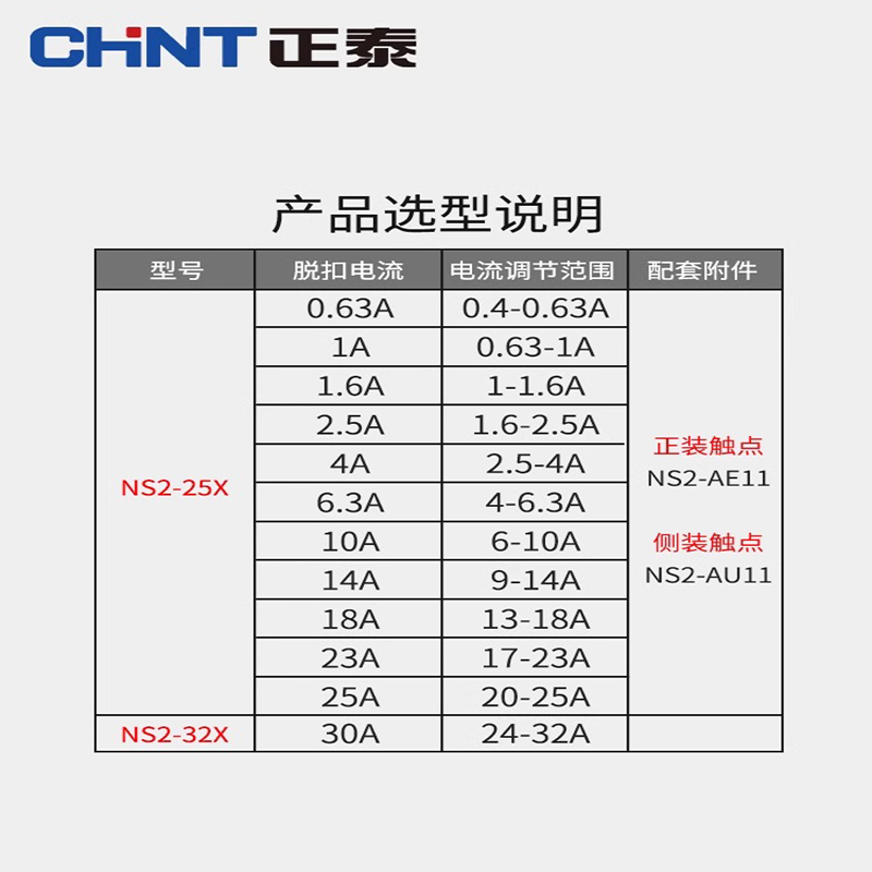 正泰 NS2-25/25X/32/80B交流电动机起动器过载短路保护马达断路器-图2