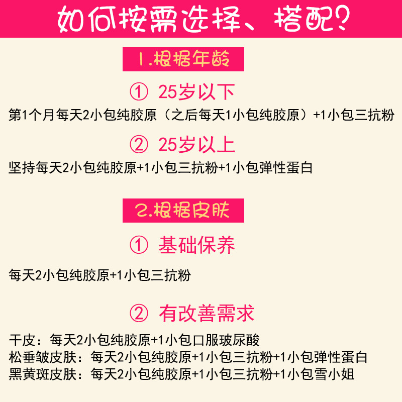 买1送1百福美精纯鱼胶原蛋白肽粉出口级小分子 1000g无添加液态饮 - 图1