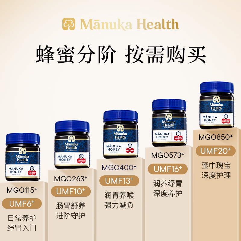 Manuka蜜纽康新西兰麦卢卡蜂蜜UMF10+MGO263+250g纯正天然囤货