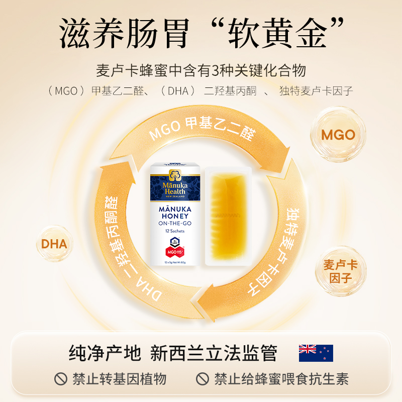 蜜纽康MGO115+麦卢卡蜂蜜5g*12条便携装新西兰进口纯正教师节礼物