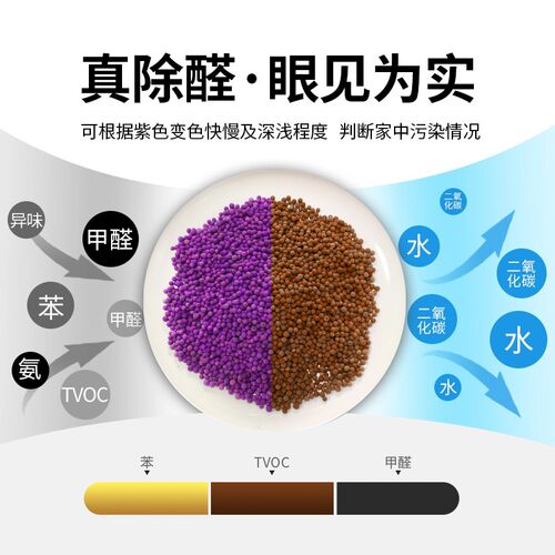 活性高锰酸钾铝球杀菌消毒净化空气竹炭包除甲醛变色球颗粒活性炭 - 图0
