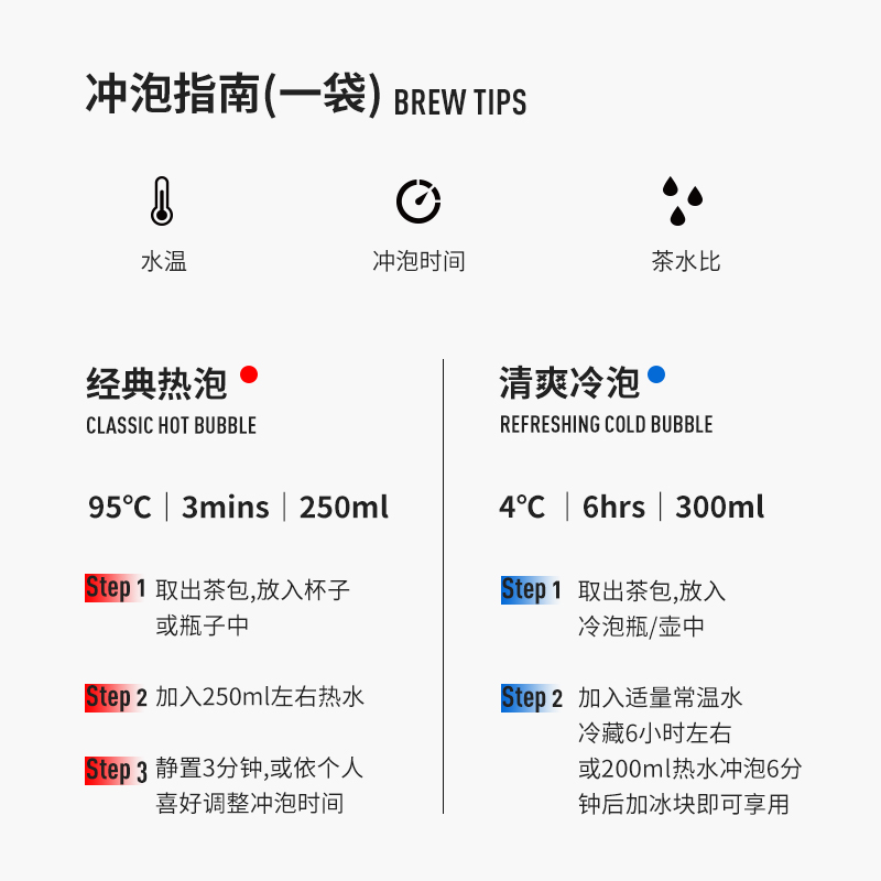 PAPPS派帕斯英式早茶咖啡厅优选 3g*12包 - 图3