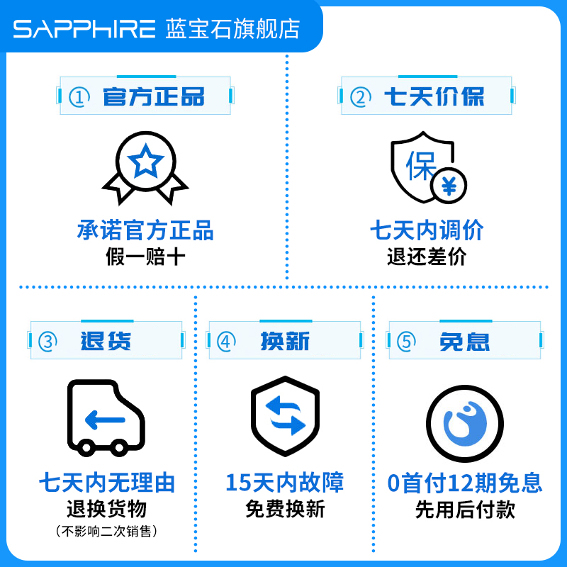 12期免息蓝宝石RX6750GRE 7700XT 7800XT 7900XTX超白金游戏显卡 - 图1