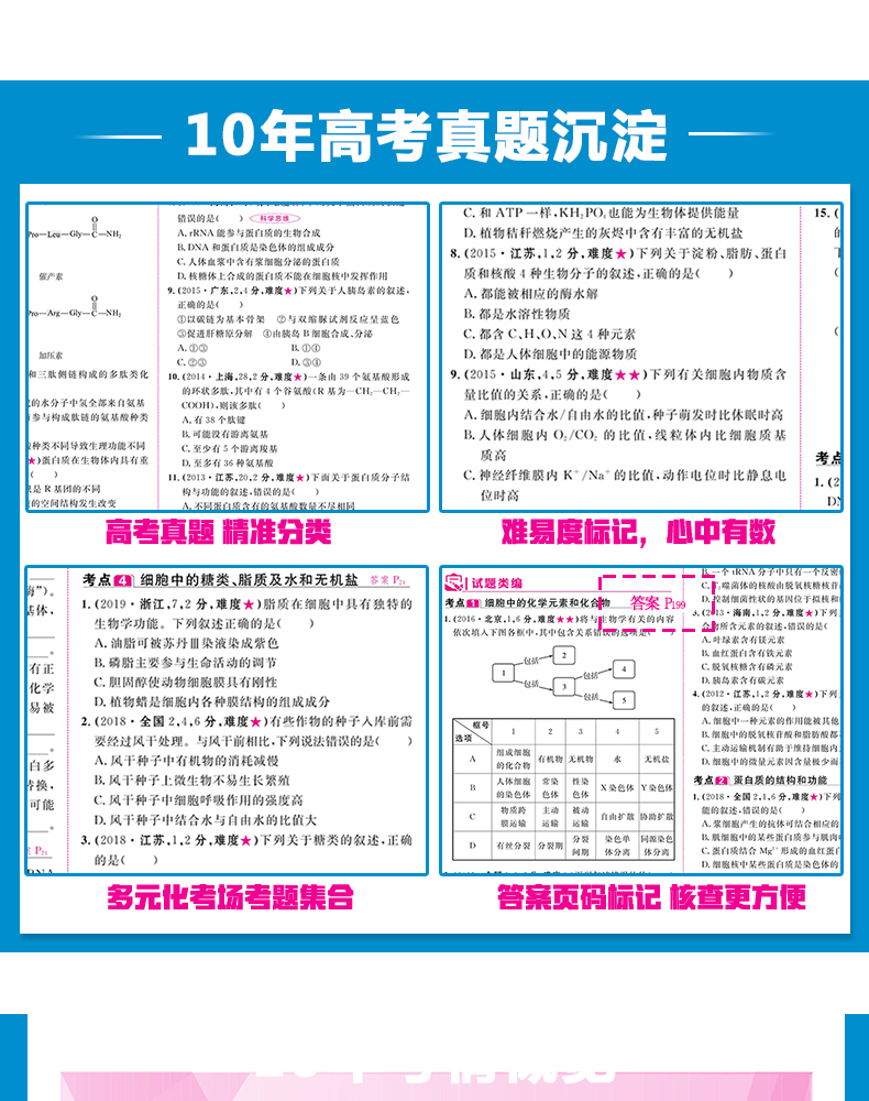 2021新版十年高考生物分类解析与应用策略全国卷志鸿优化系列高一高二高三分类高考资料含全国卷2020高考生物真题一年好题真题全刷 - 图1