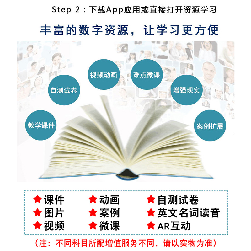 内科学9版外科学生理生化病理基础临床皮肤病神经系统解剖诊学断药妇产科传染病儿科西医西综教材书籍考研第九版本科医学课本10版-图3