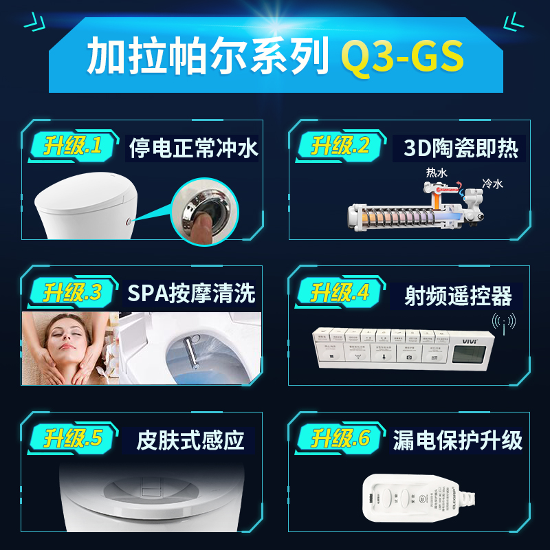 维卫新款智能盖马桶Q3-GS无水箱停电冲水即热一体式全自动坐便器-图1