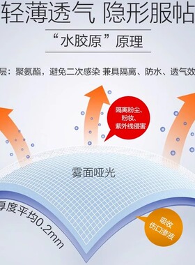 薇诺娜隐形消痘贴日夜组合双用