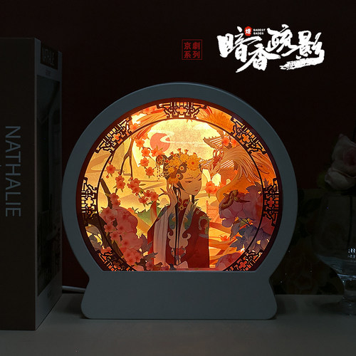 3D立体光影纸雕灯diy中国古风剪纸艺手工台灯小夜灯故宫文创礼物 - 图2